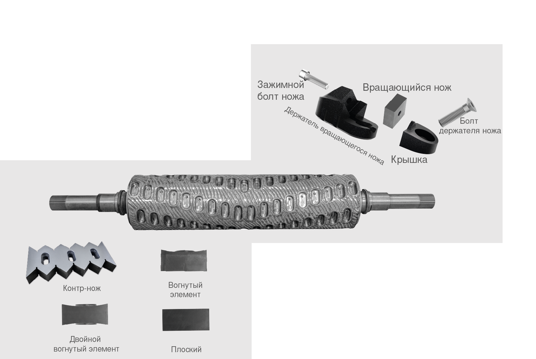 Многофункциональный ротор с V-образными ножами