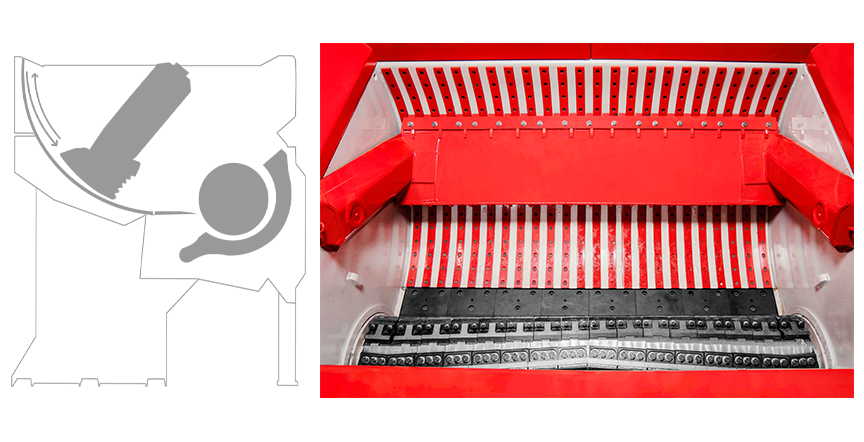 Enhanced Material Flow for Demanding Applications